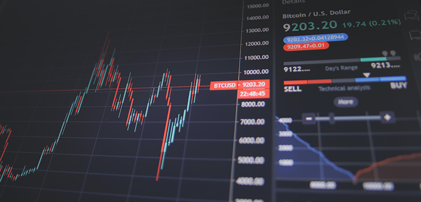 Market Analysis